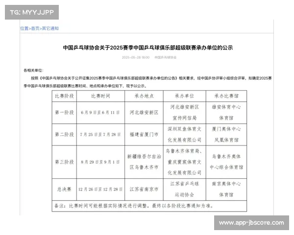 2025年乒乓球公开赛门票销售火爆引发广泛关注 观众热情空前