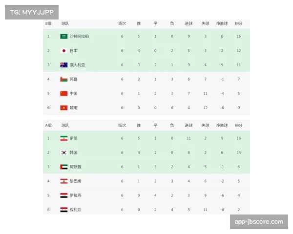 法甲升级附加赛时间确定，2027年6月进行两回合对决